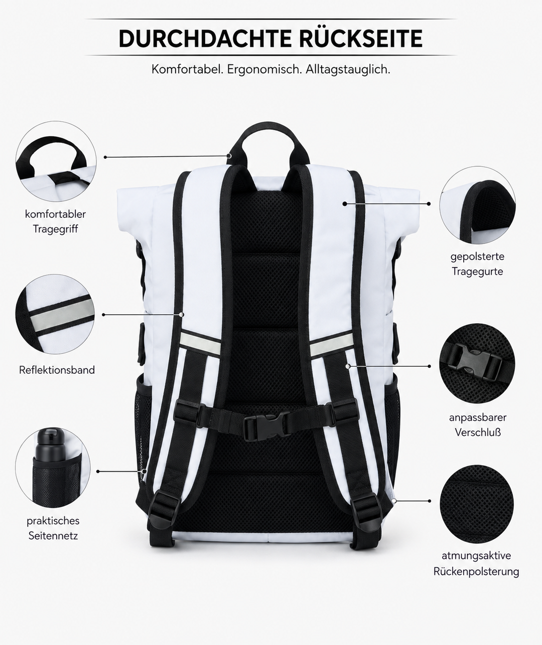 SNOATS Rolltop Komfort Rucksack